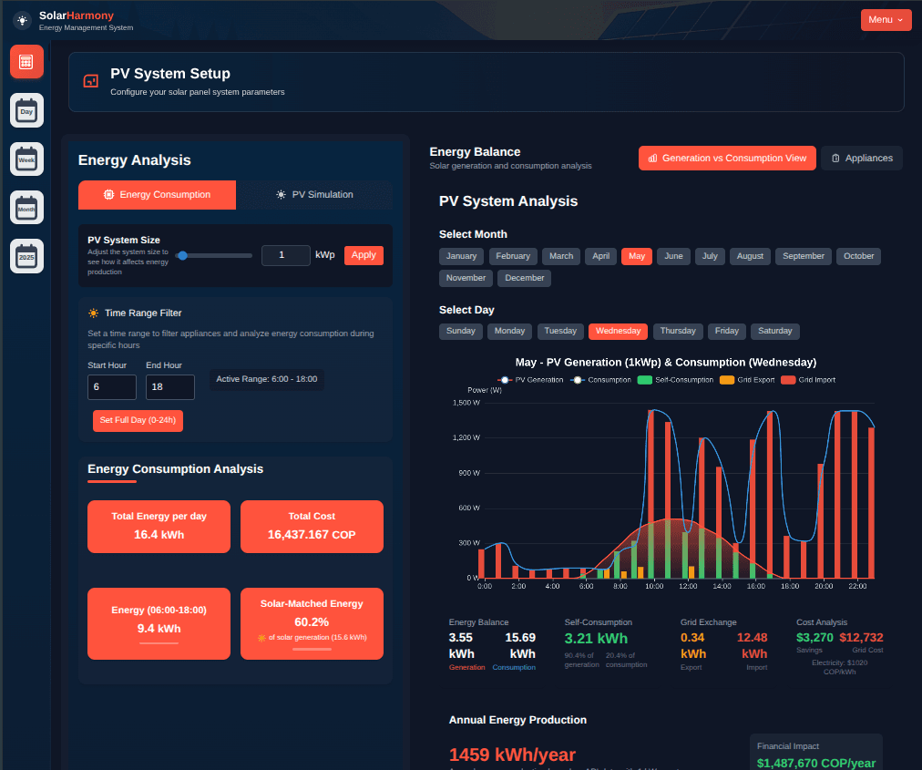 SolarHarmony Application Interface